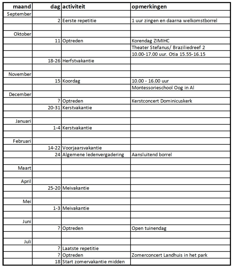 Agenda 2025-2026
